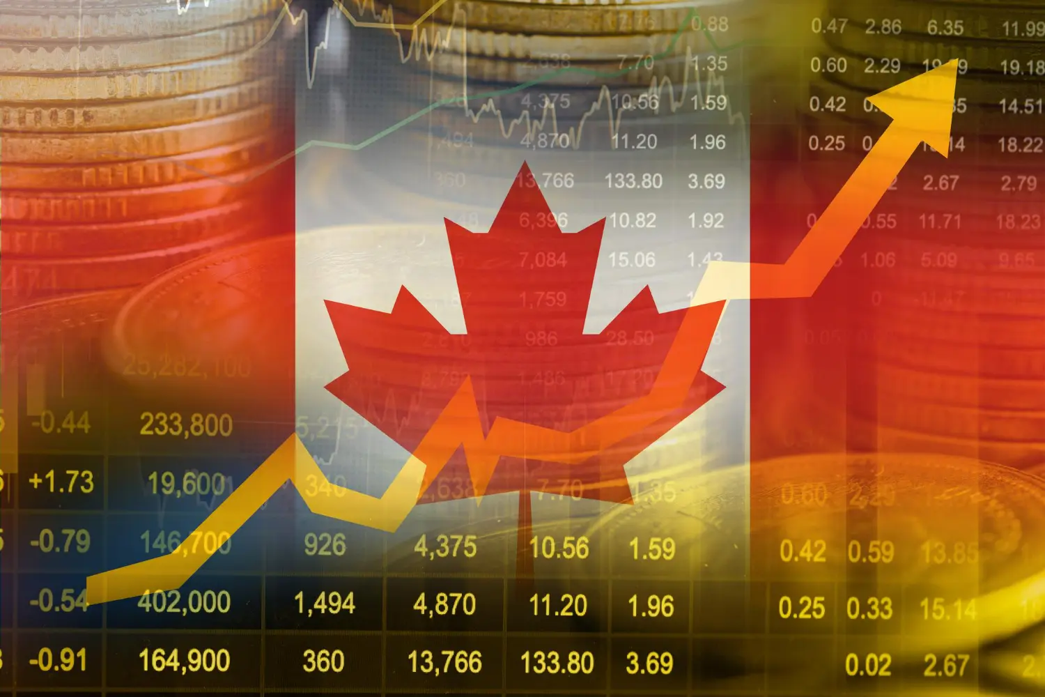 Key Challenges and Growth Strategies of Canada’s Economy 2025